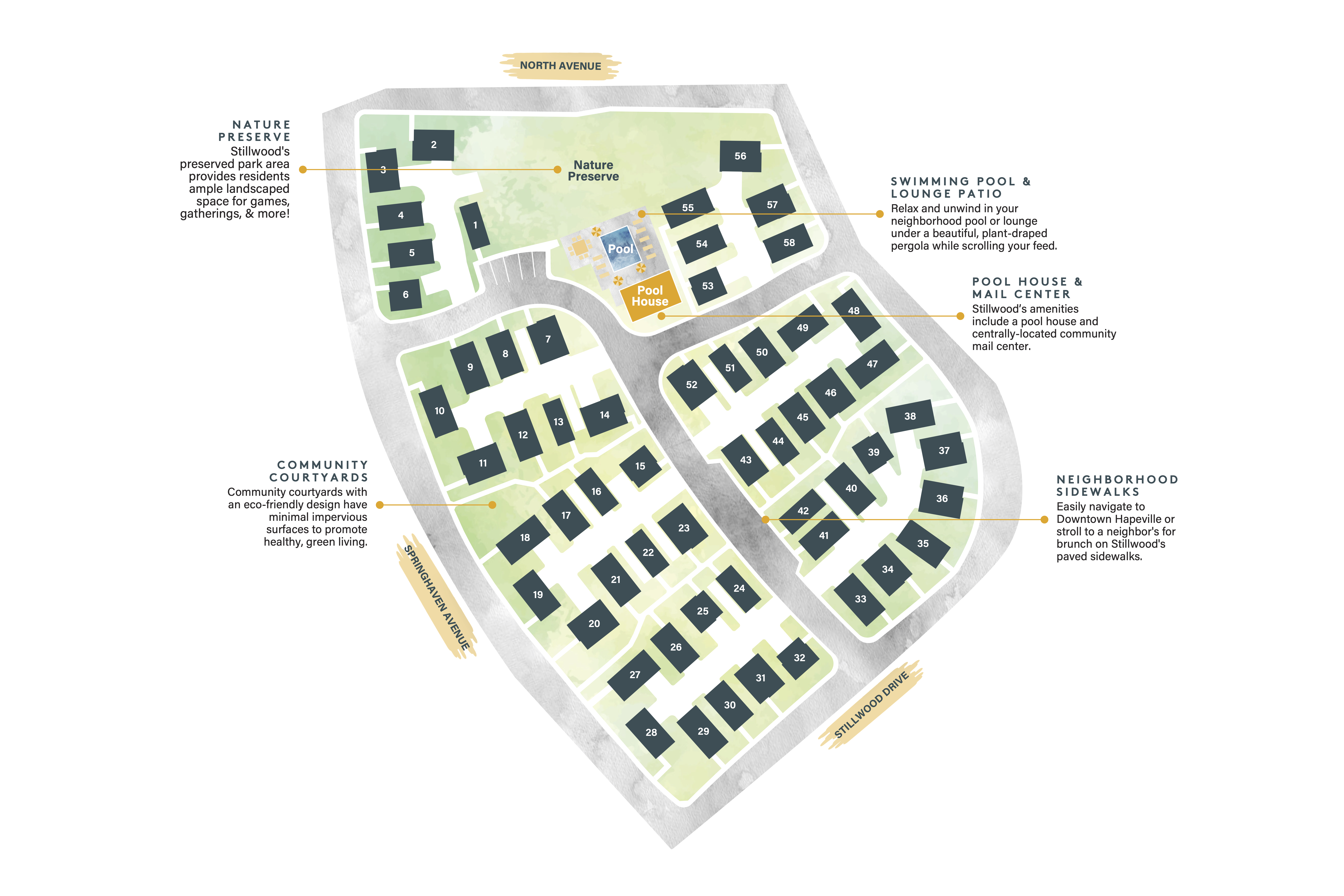 Stillwood_Site_Plan